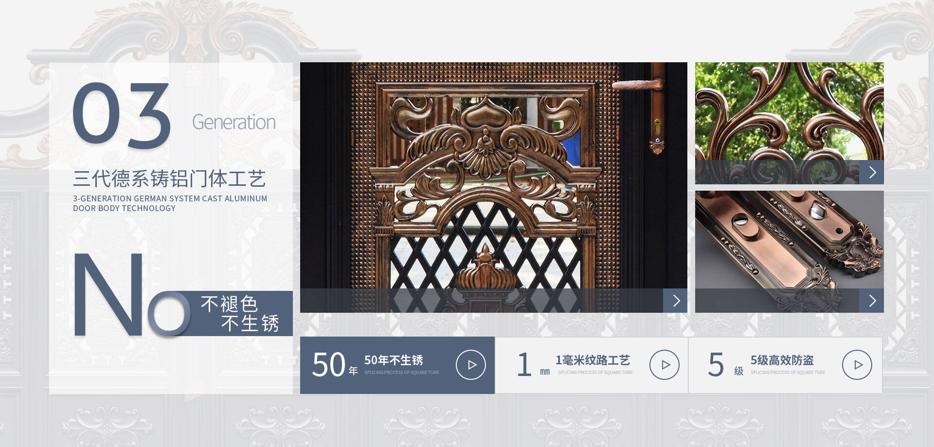 三代德系鑄鋁門(mén)體工藝